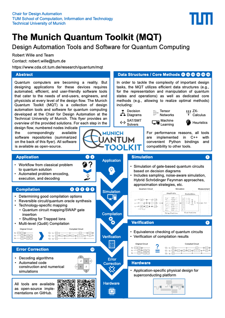 MQT Overview Flyer